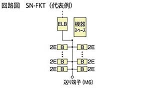 Amazon | 河村電器産業スマートホーム分電盤 金属製タテ型SN
